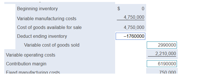 year of operation. Variable manufacturing cost was $19 per unit produced. Variable
