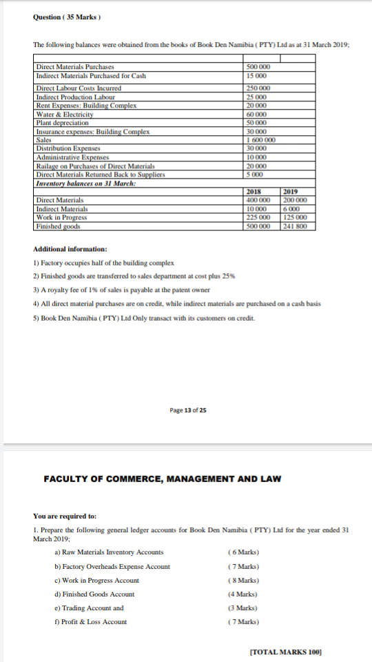  please type Question (35 Marks) The following balances were obtained from