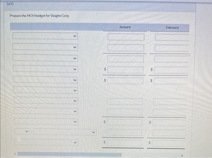 of inventory. This means that budgeting for next year will be extremely