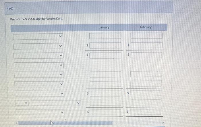 sales as the starting point for the entire process, the management team