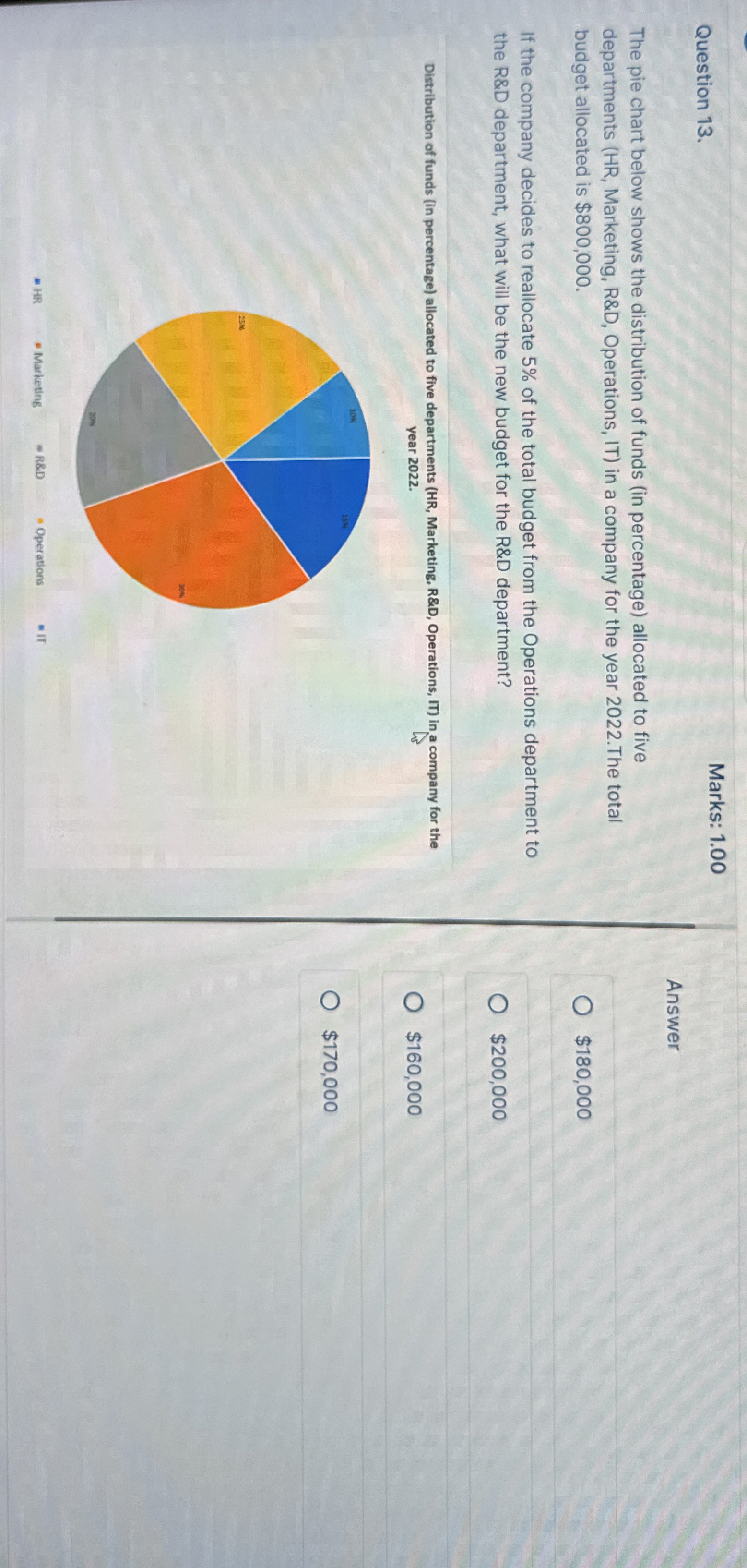  Question 13. Marks: 1.00 The pie chart below shows the distribution
