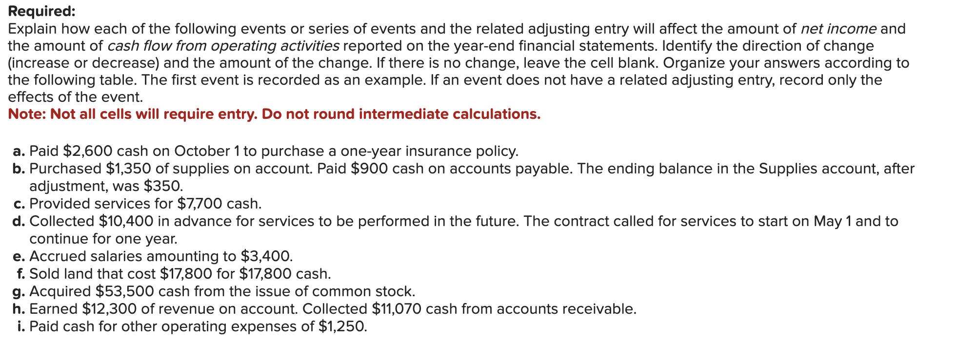  step by step solution Show all imagesShow all imagesShow all images