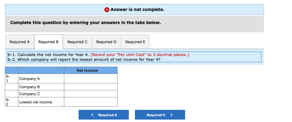 to last four years or 250,000 miles. Salvage value was estimated to