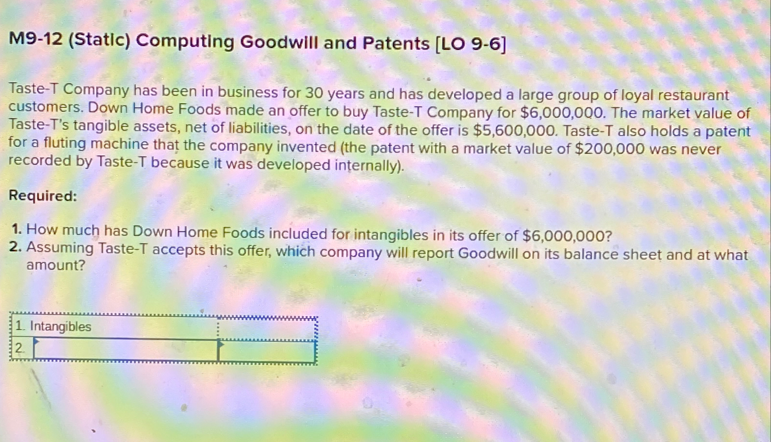  M9-12(Static) Computing Goodwill and Patents [LO 9-6] Taste-T Company has been