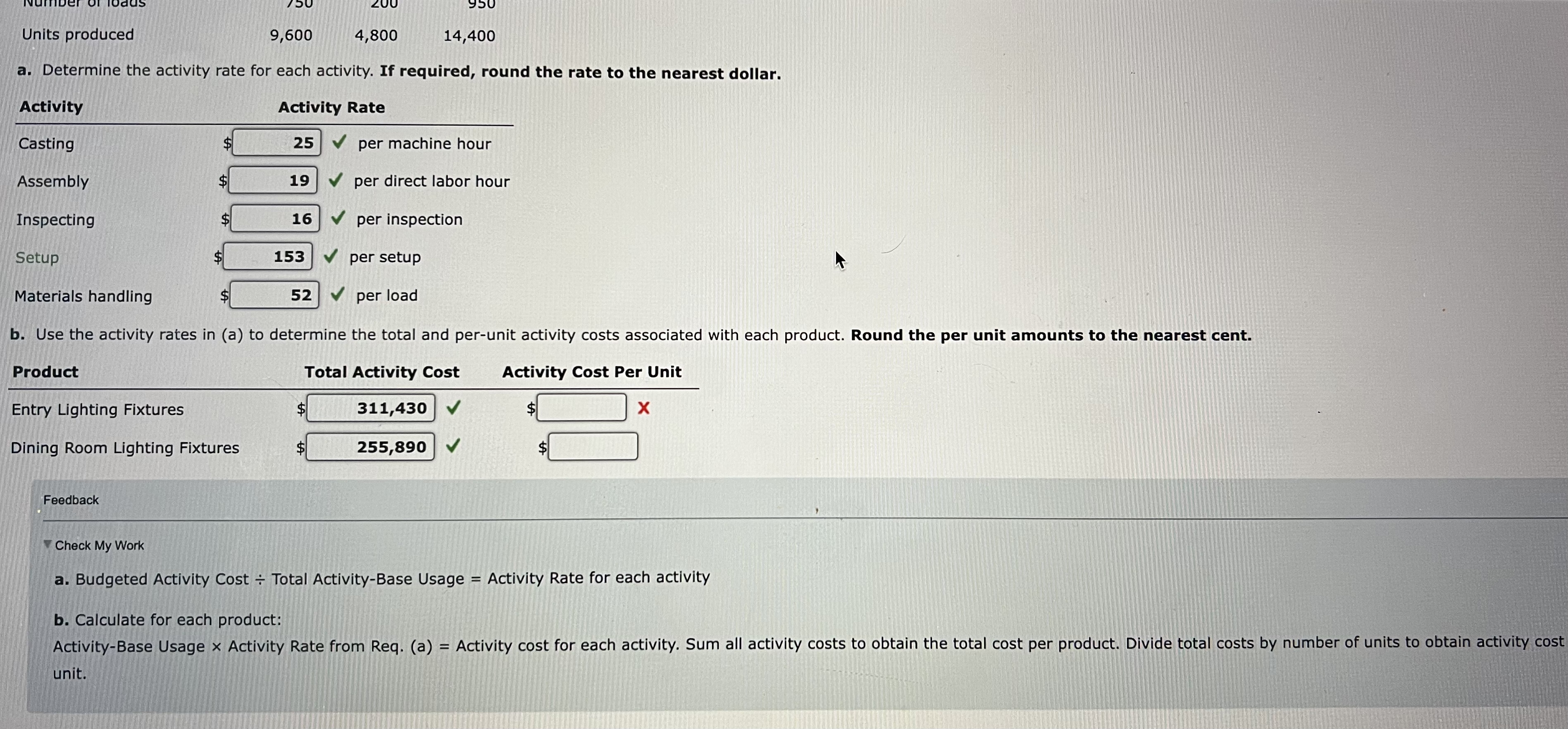  Activity rates and product costs using activity-based cost \table[[Activity,\table[[Budgeted],[Activity Cost]],Activity Base],[Casting,$227,500,Machine