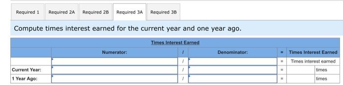 (Alge) Aralyzing risk and capital structure Lo ps The company's income stacerments