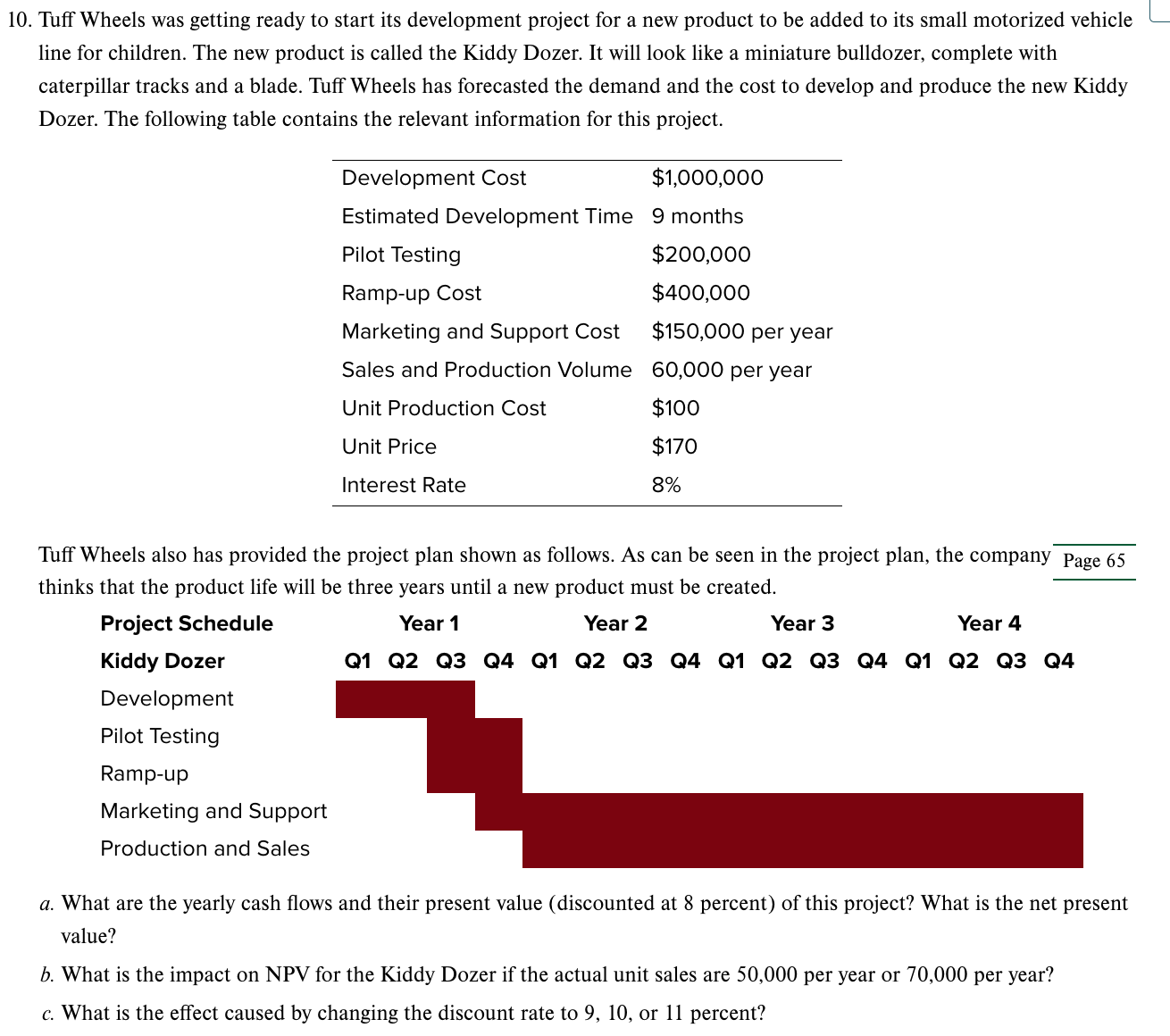 Use Excel to solve the following problem. Please explain which functions you