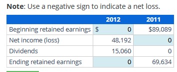  Determining Missing Information Using the Accounting Equation Use your knowledge of
