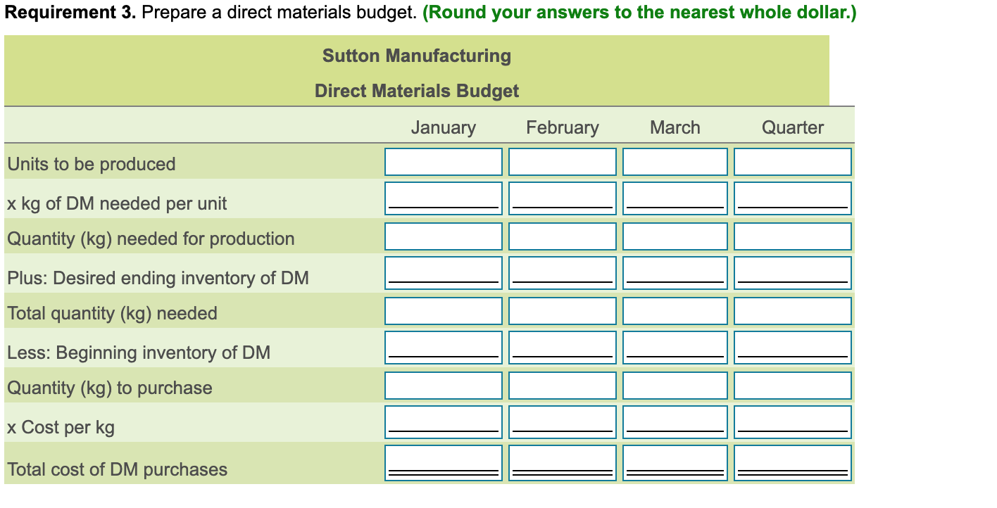 E: (Click the icon to view the data.) i (Click the icon