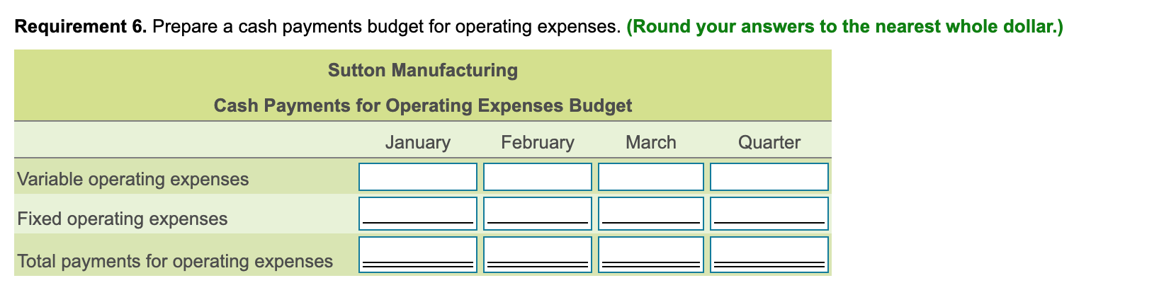 Sutton Manufacturing Cash Collection Budget January February March Quarter Cash sales Credits