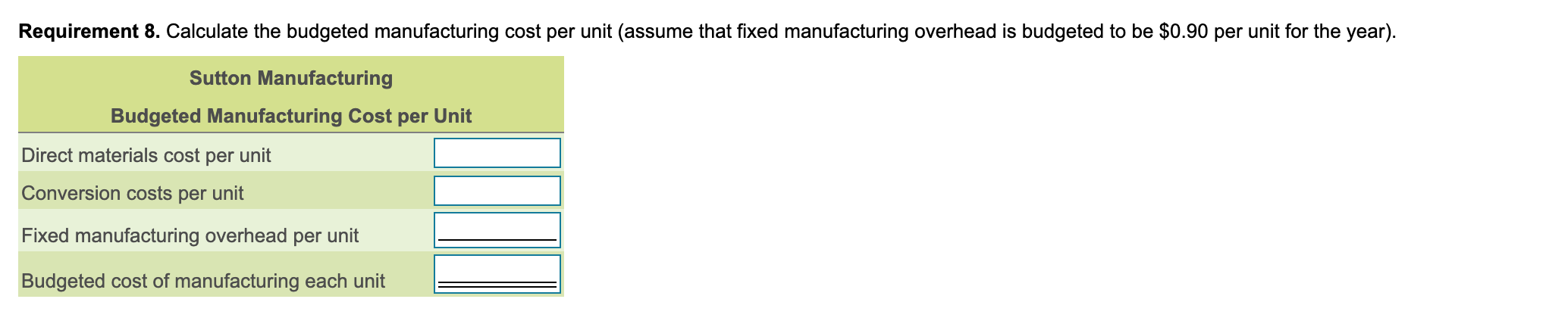 sales = Sales in dollars / Selling price per unit.) Sutton Manufacturing