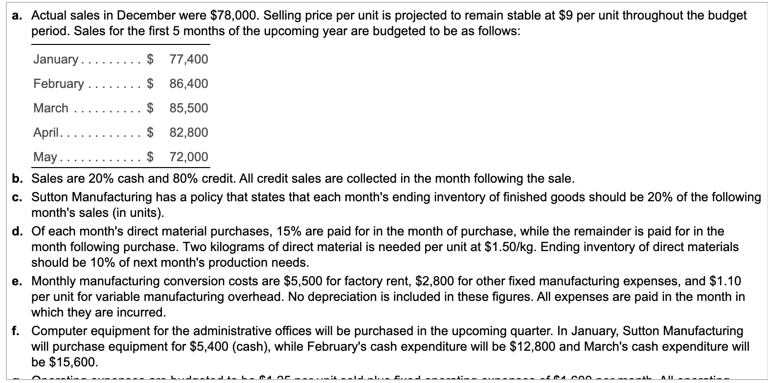 x kg of DM needed per unit Quantity (kg) needed for production
