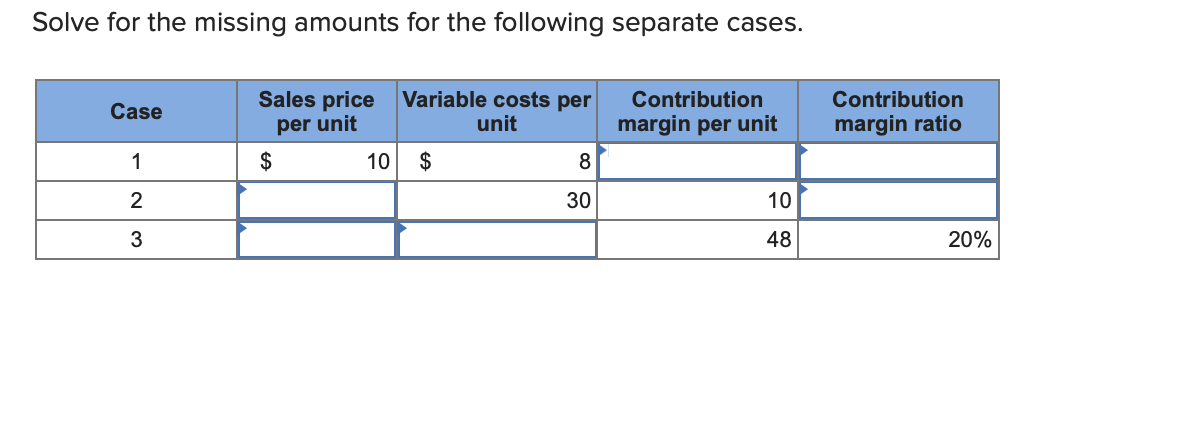 missing amounts for the following separate cases. Required information [The following information
