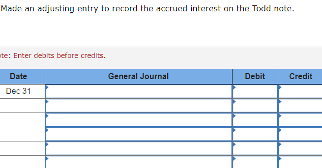 Danny Todd a time extension on h past-due account receivable. 31 Made