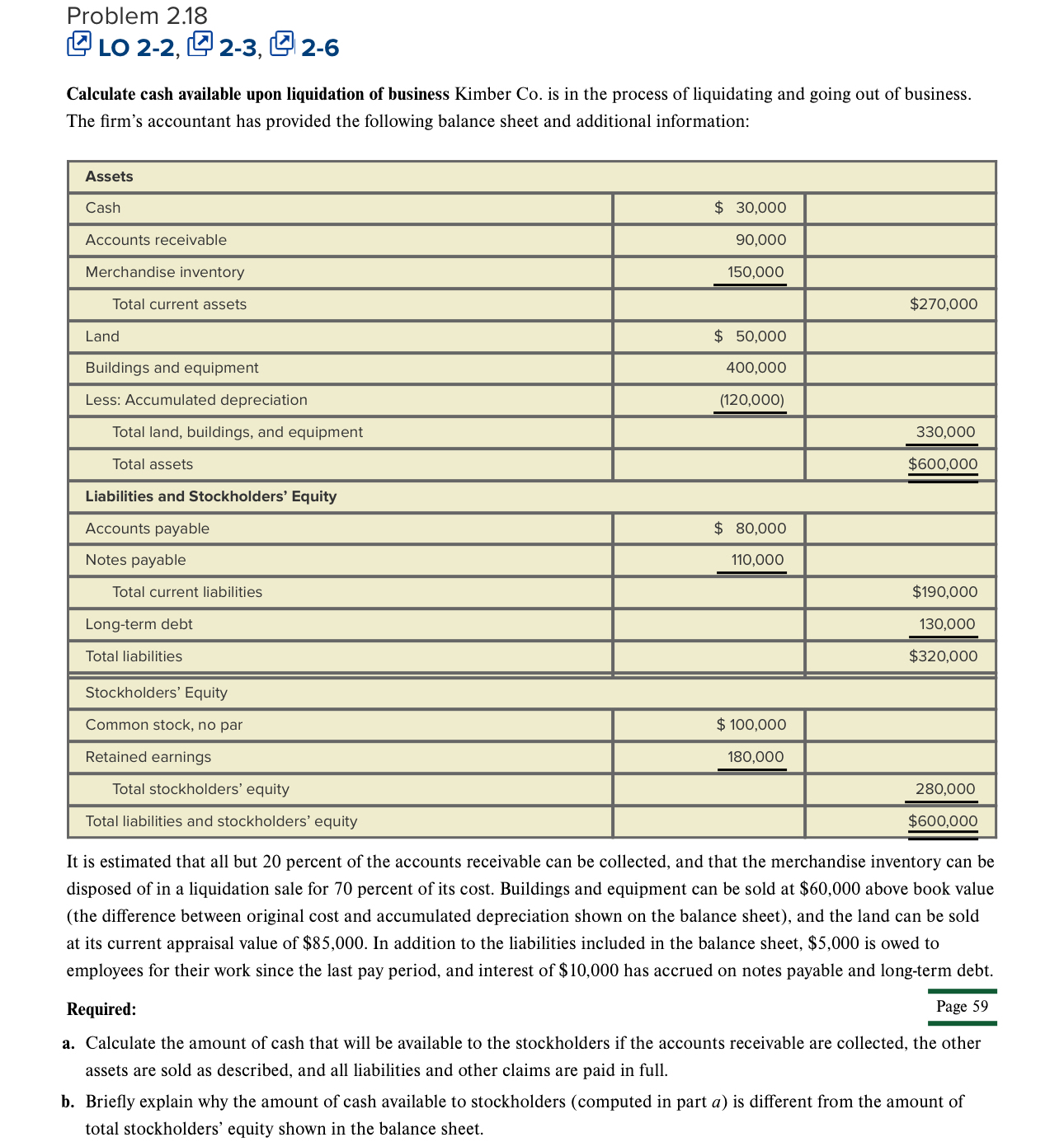  Problem 2.18 Calculate cash available upon liquidation of business Kimber Co.