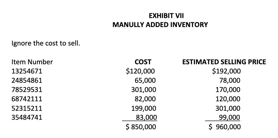  As we were preparing for our physical inventory, we discovered inventory