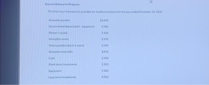  Current Attempt ia Progress The following information is avallable for Wanhoe