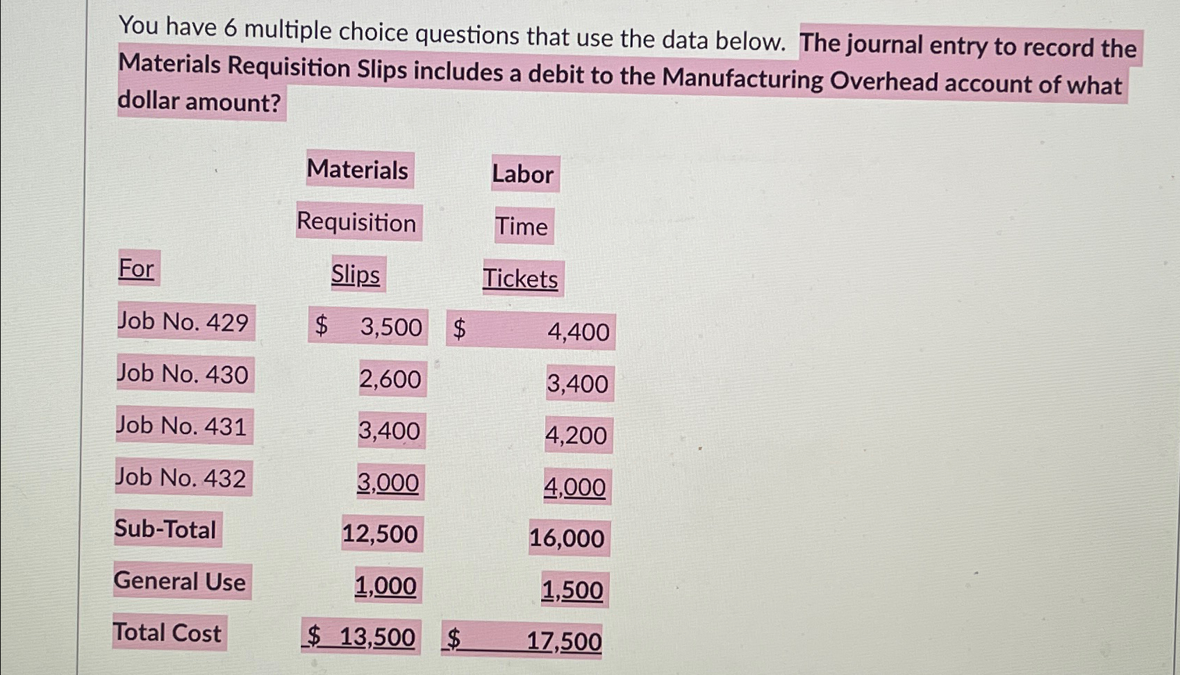  You have 6 multiple choice questions that use the data below.
