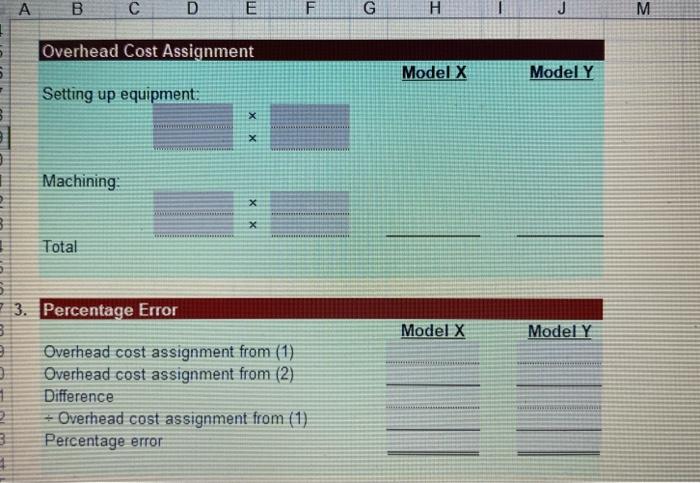 two most expensive activi- the two relatively in ties. The costs of