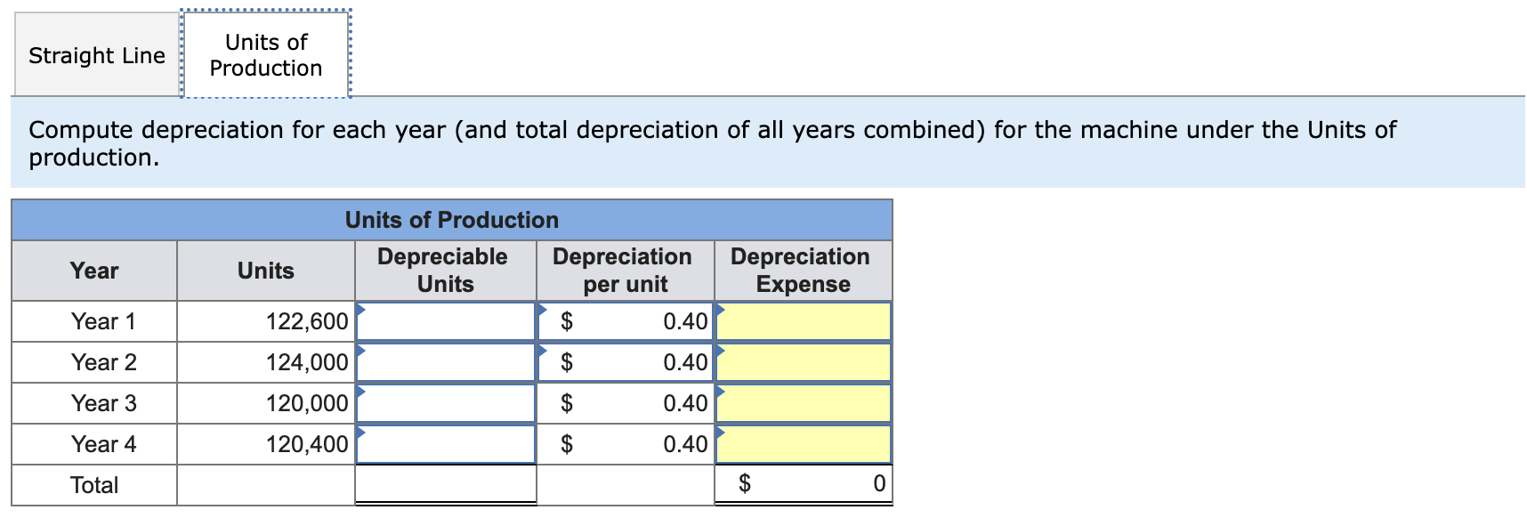 an estimated $19,000 salvage value is installed in Luther Company's factory on