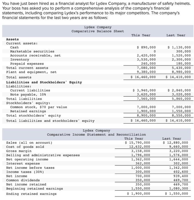  please help! please let me know what ratios is used to