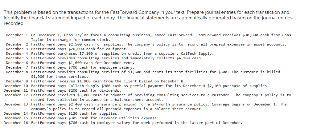  This problem is based on the transactions for the FastForward Company