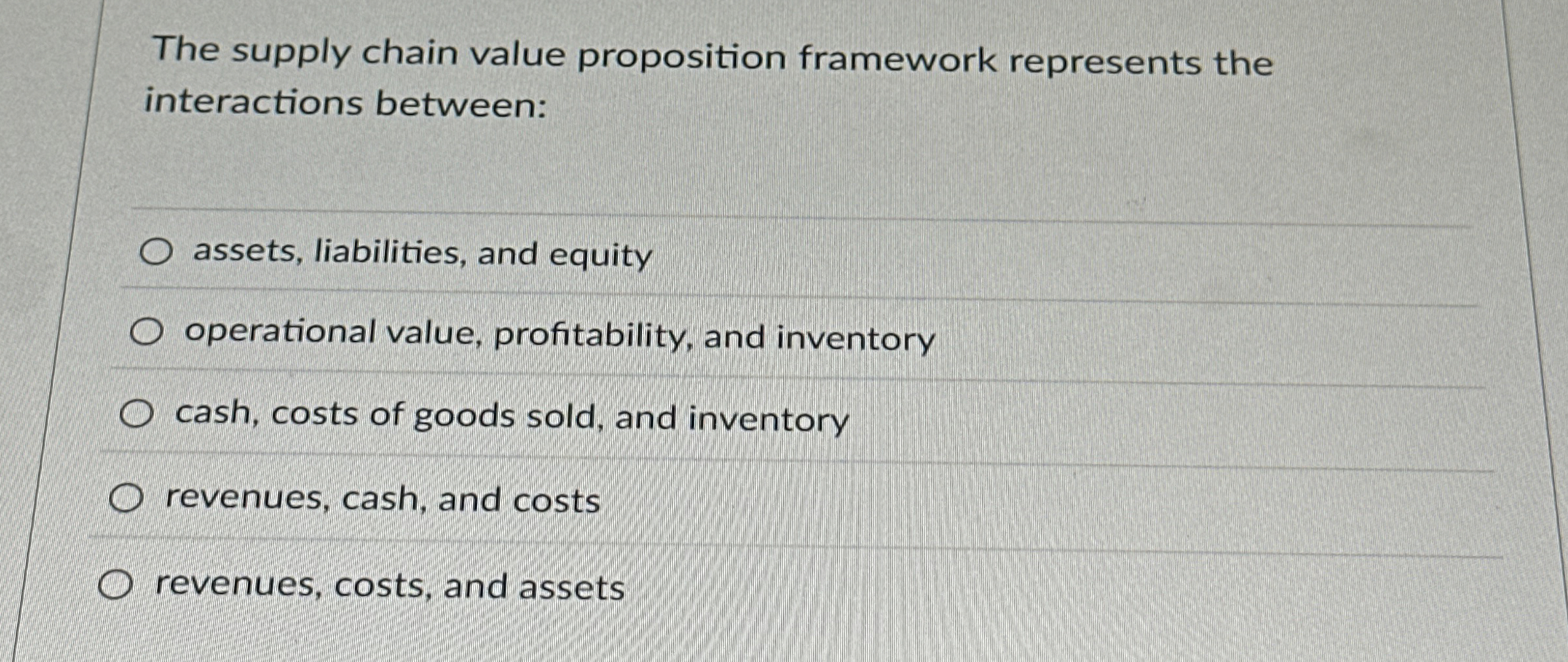  The supply chain value proposition framework represents the interactions between: assets,