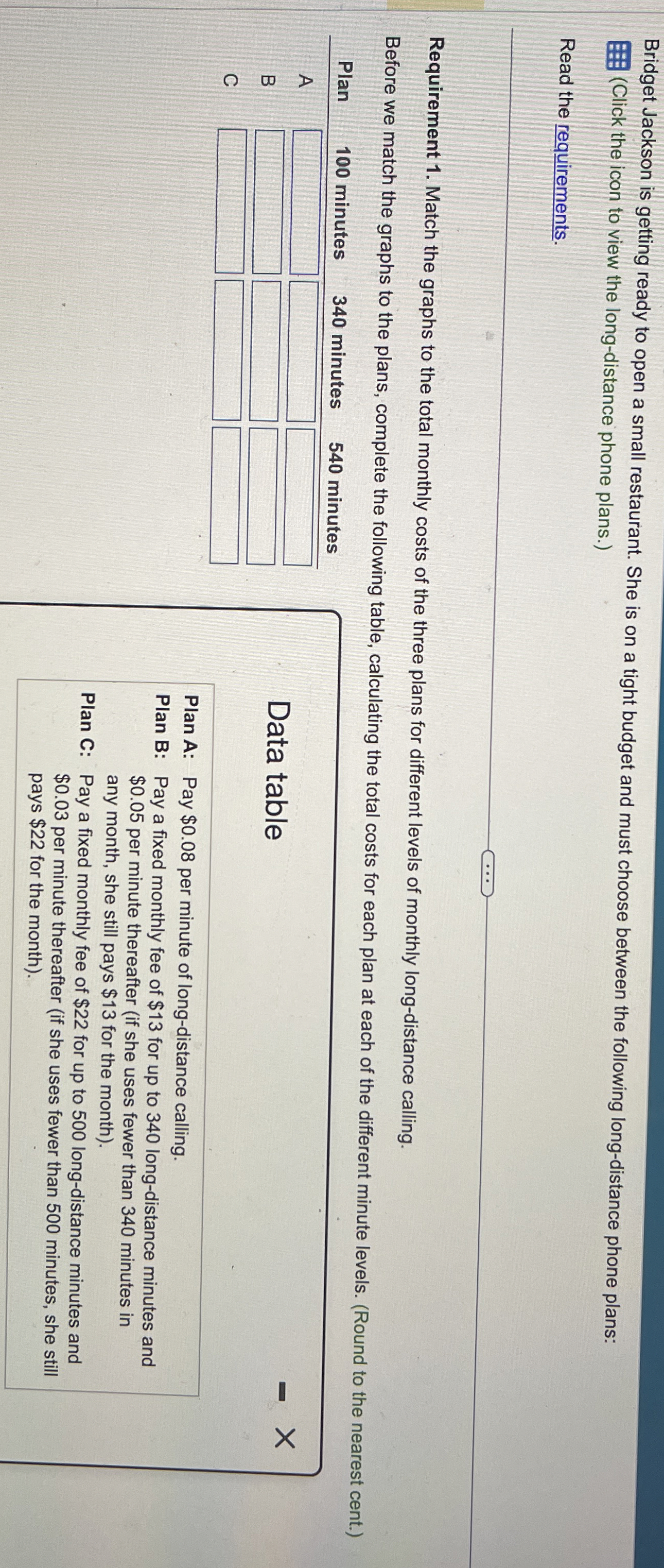  Bridget Jackson is getting ready to open a small restaurant. She