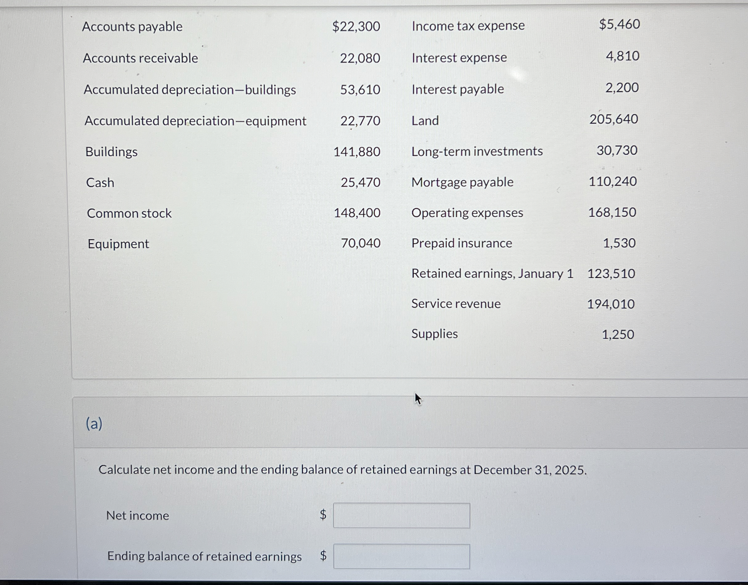  \table[[Accounts payable,$22,300,Income tax expense,$5,460 