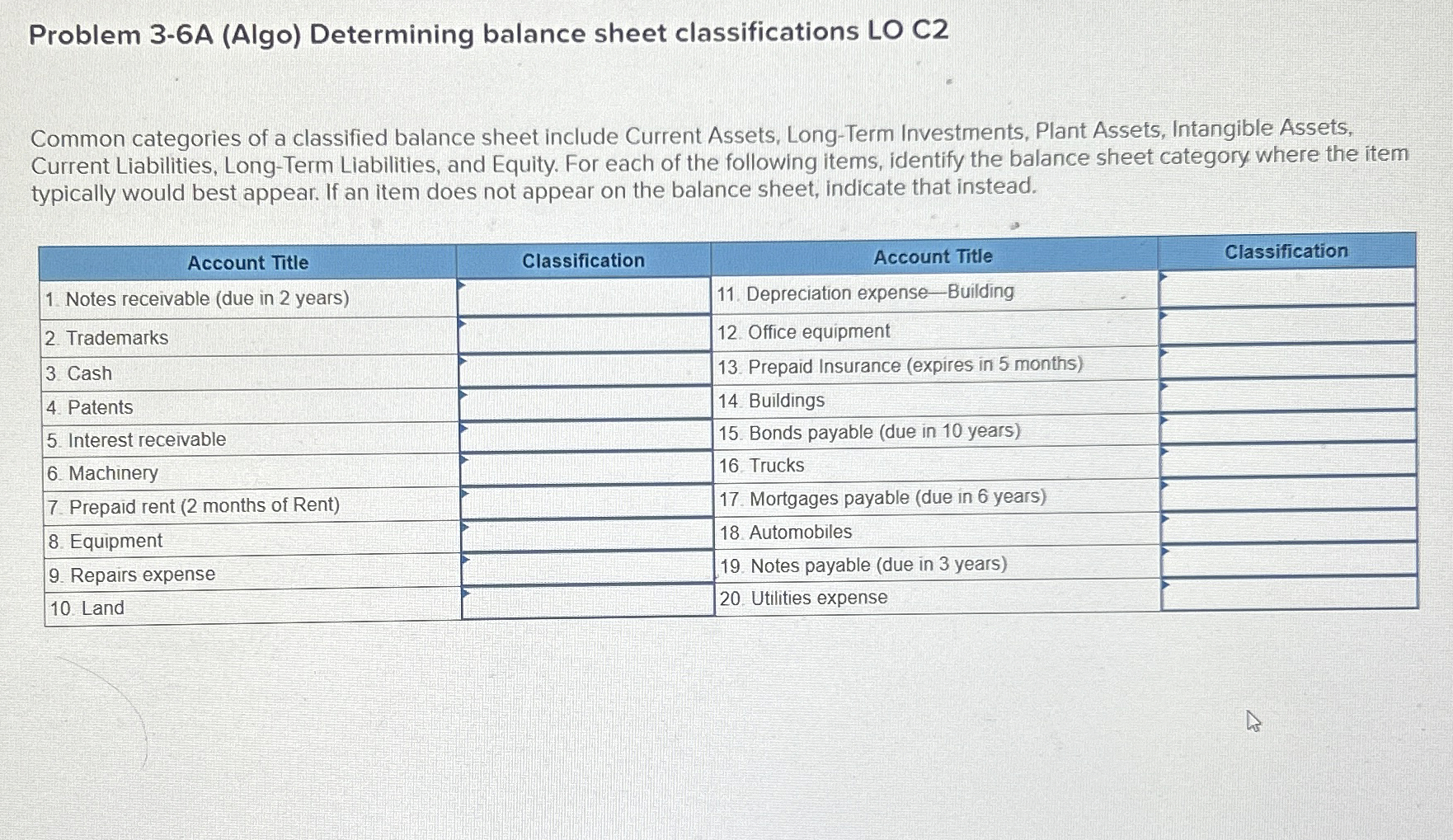  Problem 3-6A (Algo) Determining balance sheet classifications LO C2 Common categories