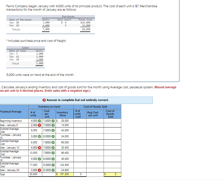 \ red xs are wrong only need answer in same format no