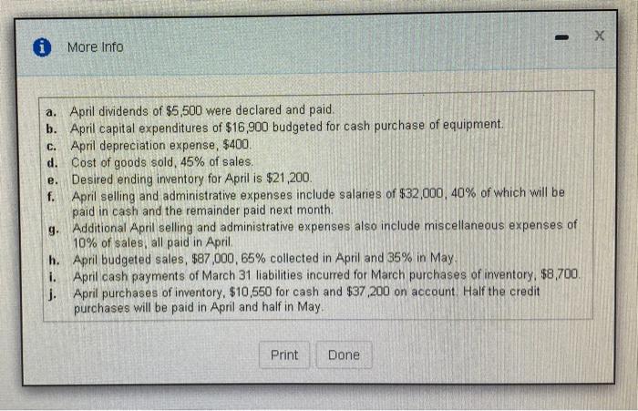 2024 Assets Current Assets Cash Accounts Receivable + 50,600 12,400 12,600 $