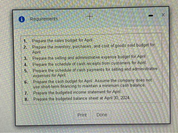 75,600 Merchandise Inventory Total Current Assets Property. Plant, and Equipment Equipment and