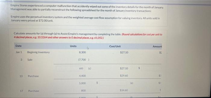  5 Empire Stores experienced a computer malfunction that accidently wiped out