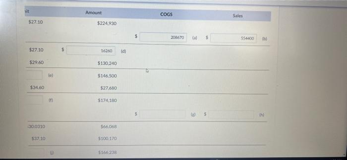 inventory transactions: Empire uses the perpetual inventory system and the weighted average