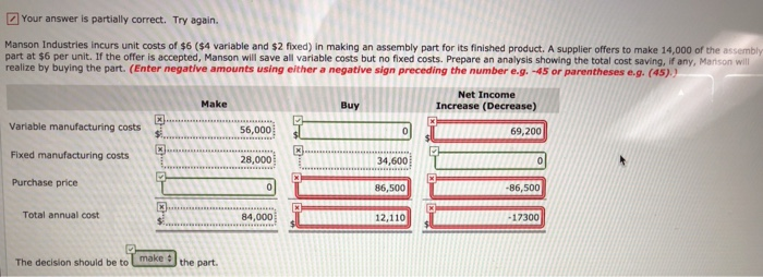  Your answer is partially correct. Try again. Manson Industries incurs unit
