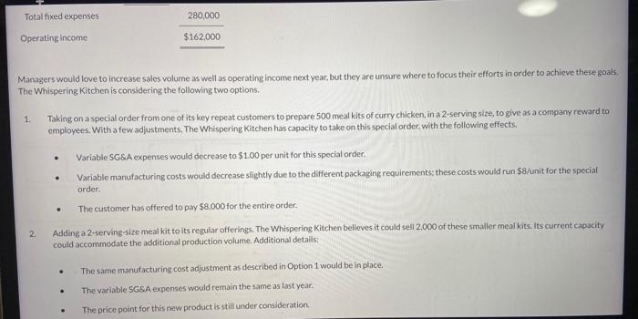 correct Answer Thank you The Whispering Kitchen has gained incredible, edible appeal