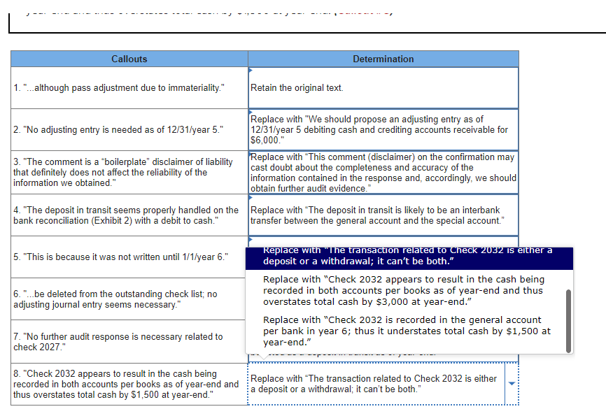 Keystone is included in Appendix 6C of Chapter 6. The controller of