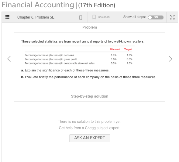  Thanks! Financial Accounting | (17th Edition) Chapter 6, Problem 5E Bookmark