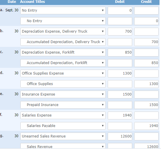 in the for the worksheet. ACC 111 Project 1B The adjustment data