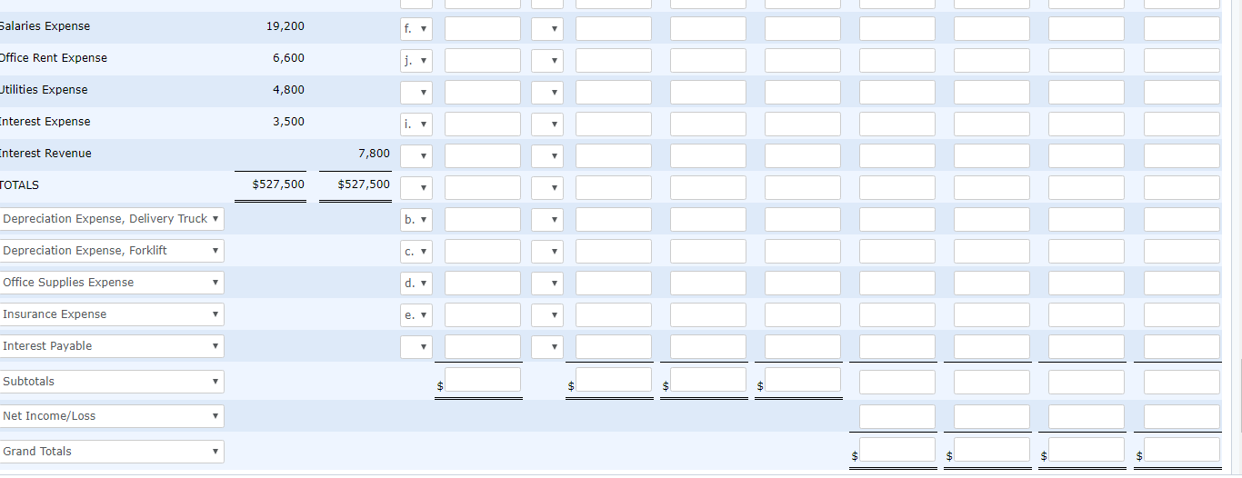 amounted to $700. C. The depreciation on the Forklift for the month