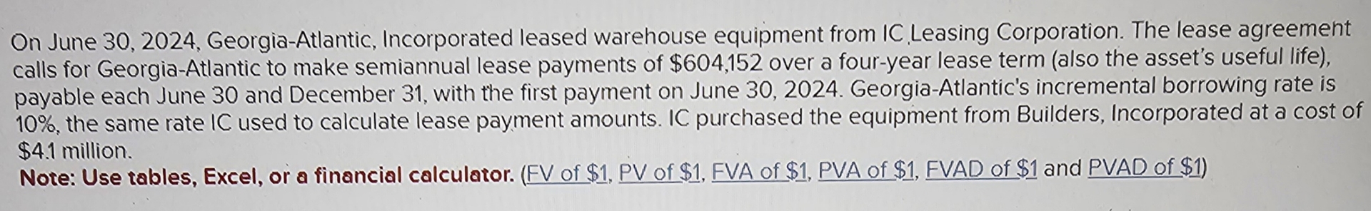  On June 30,2024, Georgia-Atlantic, Incorporated leased warehouse equipment from IC.Leasing Corporation.