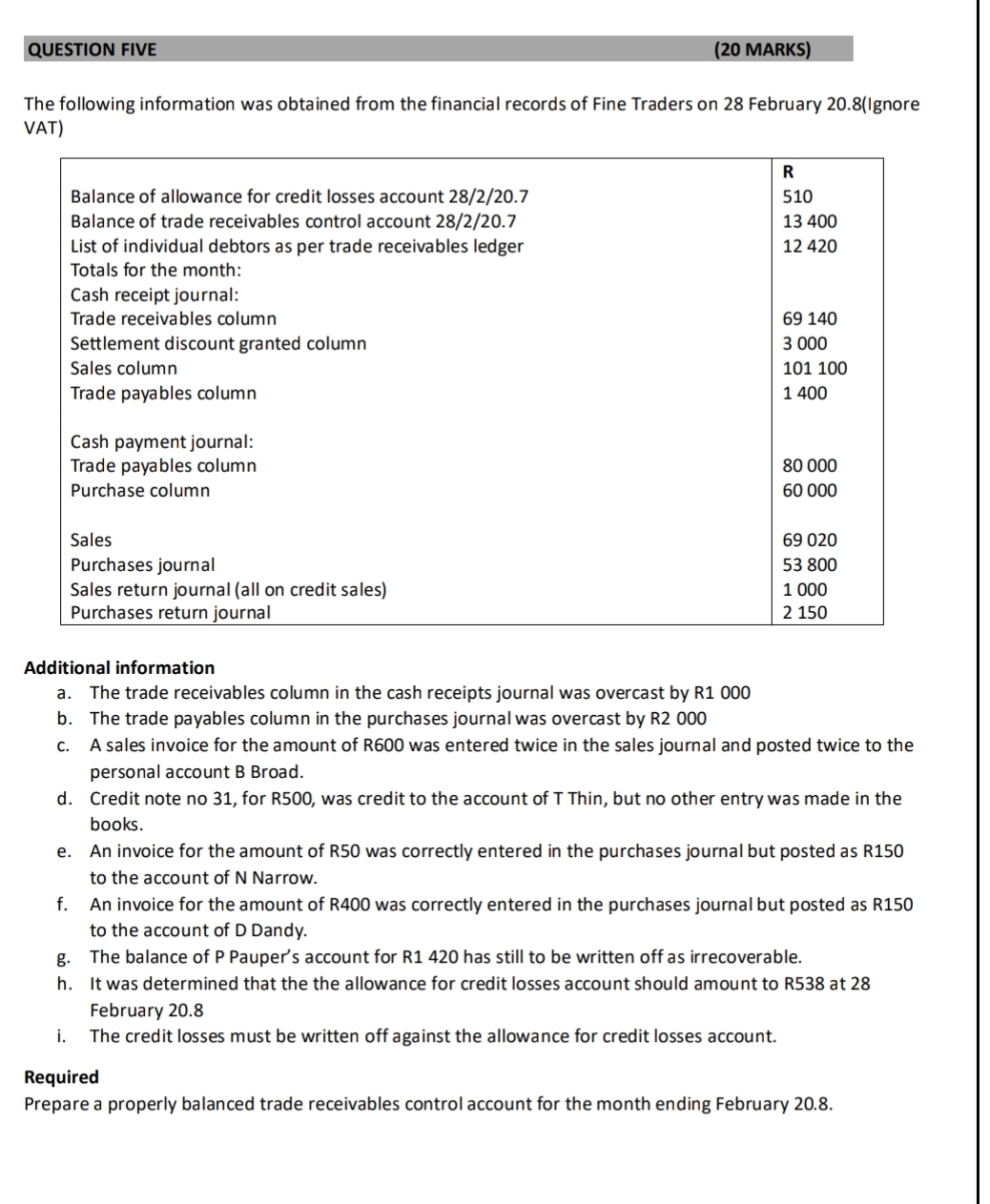  QUESTION FIVE (20 MARKS) The following information was obtained from the