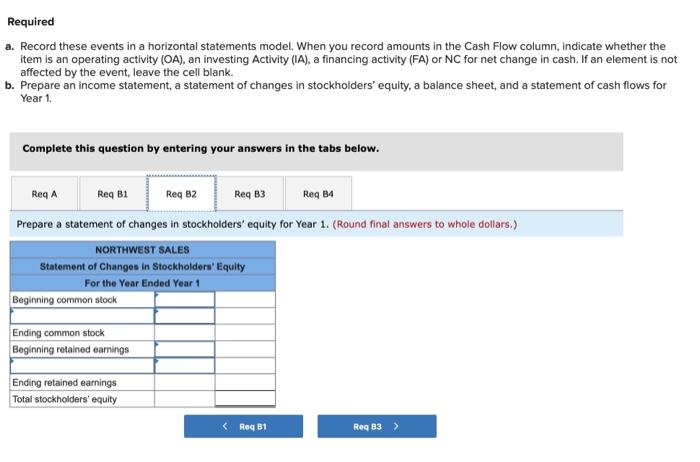 of common stock. 2. Purchased $177,500 of merchandise for cash in Year