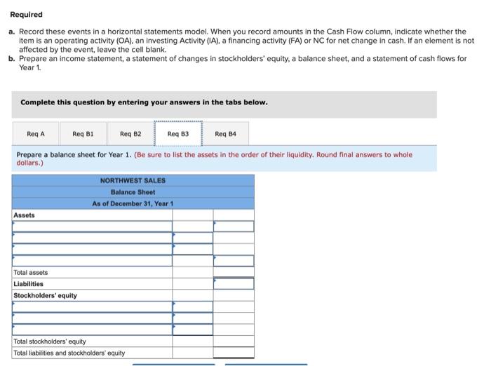 1. 3. Sold merchandise that cost $104,709 during the year under the
