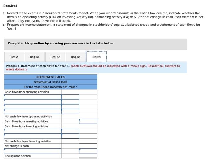 following terms: $ 46,030 Cash sales 139,070 Credit card sales (The credit