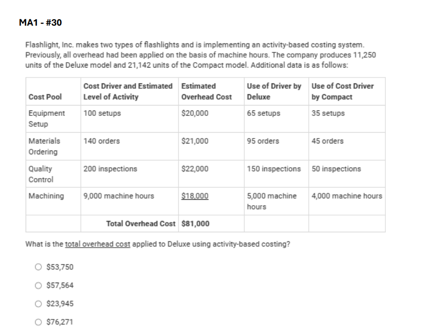  MA1- #30 Flashlight, Inc. makes two types of flashlights and is
