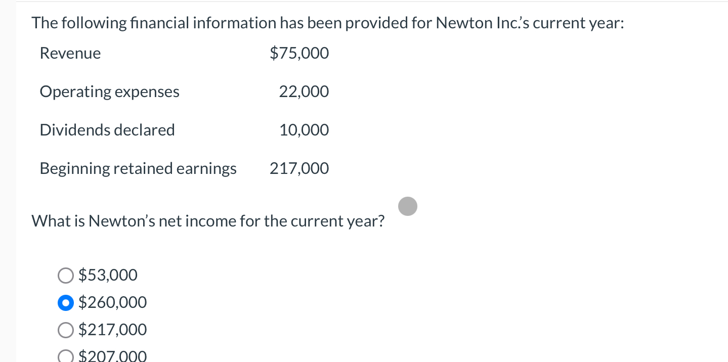  Current Attempt in Progress The following financial information has been provided