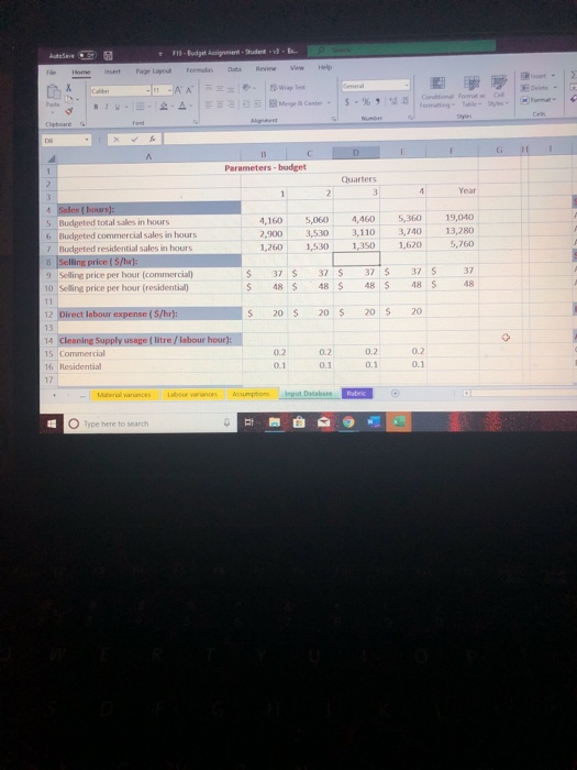  Calibri - -AN = ) Wap Test Parameters - budget Quarters