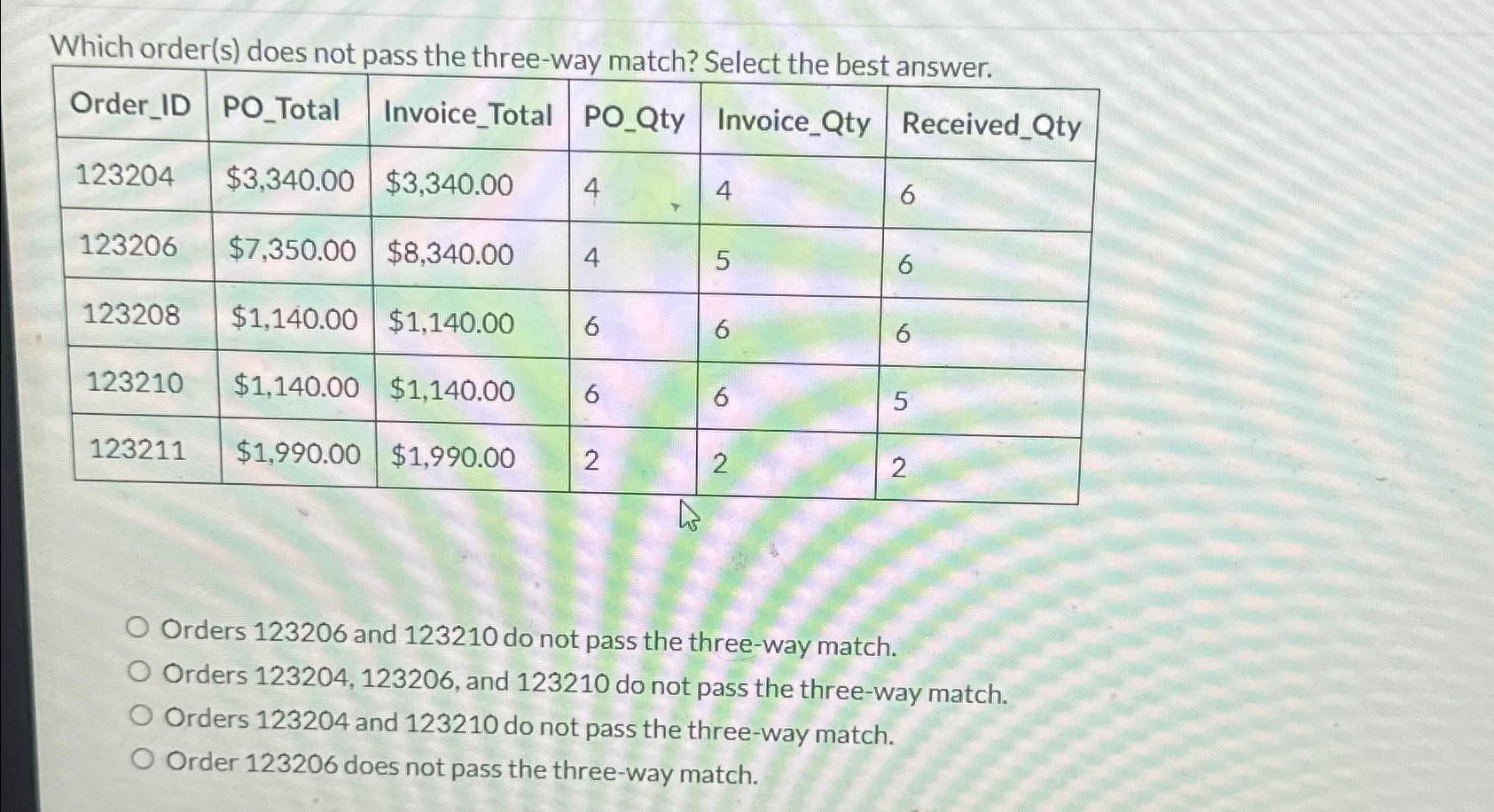  Which order(s) does not pass the three-way match? Select the best